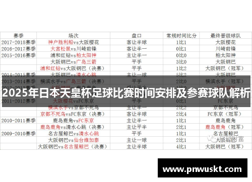 2025年日本天皇杯足球比赛时间安排及参赛球队解析