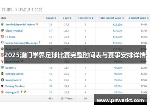 2025澳门学界足球比赛完整时间表与赛事安排详情